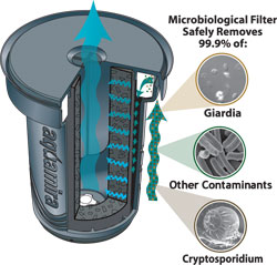 filter-technology.jpg